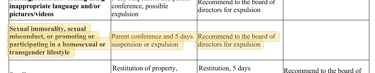 Highlighted excerpt from Garrett Memorial Christian School handbook